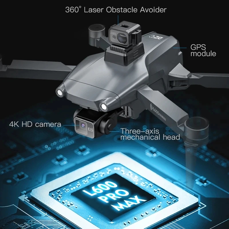 L600 PRO MAX GPS Drone Profesy - Drone Racing Camera incelemesi ve fiyatı